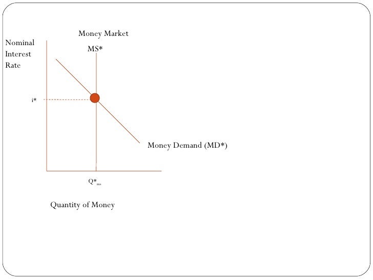 Adcb smart cash loan picture 7